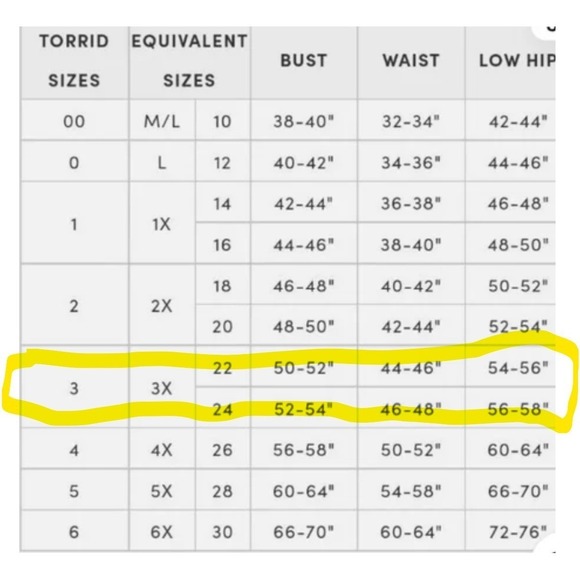 Torrid Women's Red Black Plaid Open Front Duster Robe Size 3X Rayon Loungewear - Picture 4 of 11